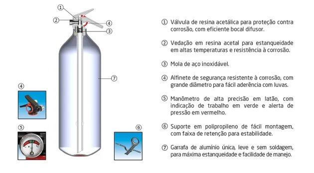 Extintor Pó Quimico 2kg Eficácia 13A-89B C PS2-Y ANAF - Image 2